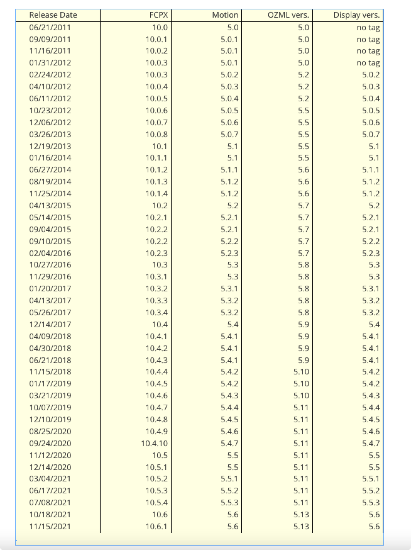 iShot2022-01-15 20.57.57.png iShot2022-01-15 20.57.57.png